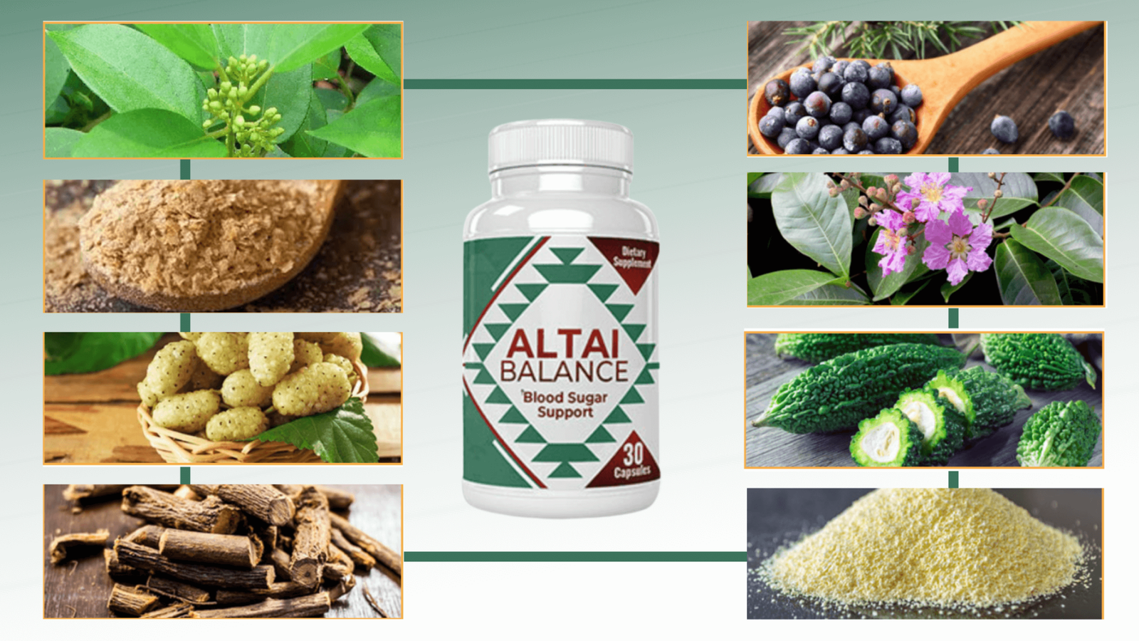 Altai Balance Ingredients