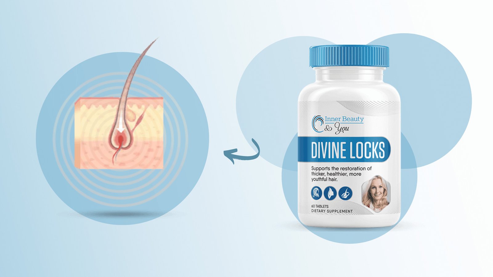 Divine Locks Working