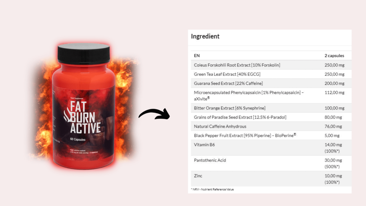 Fat Burn Active Reviews Is This Fat Burner Effective For People?