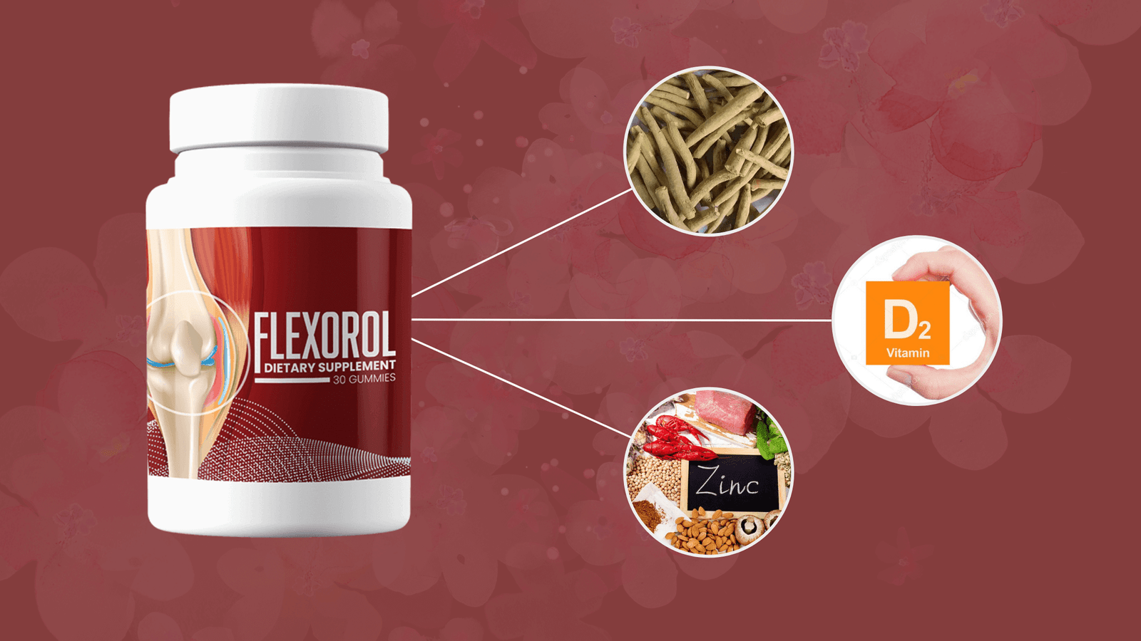 Flexorol Ingredients