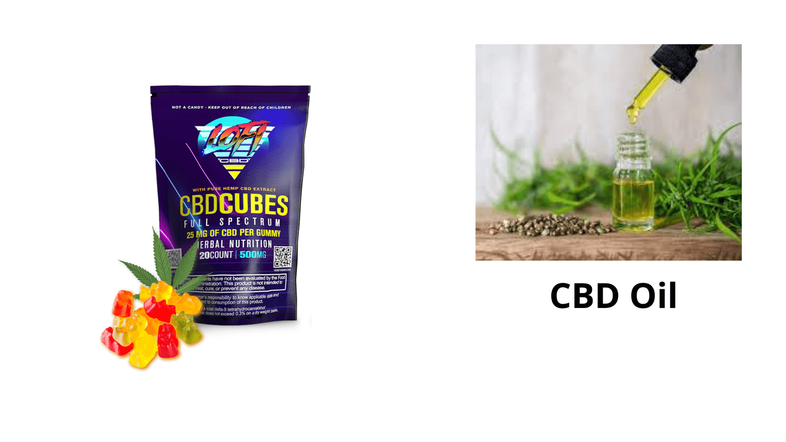 Lofi CBD Gummies Ingreidents