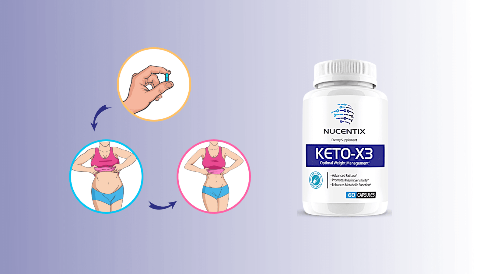 Nucentix Keto X3 Dosage