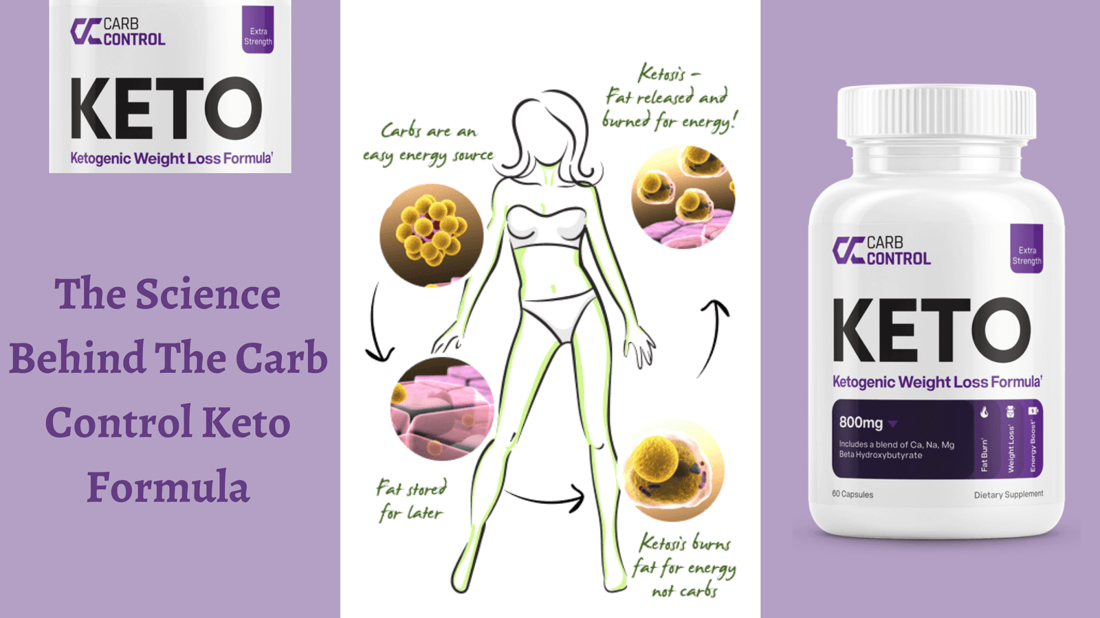 The Science Behind the Carb Control Keto Formula