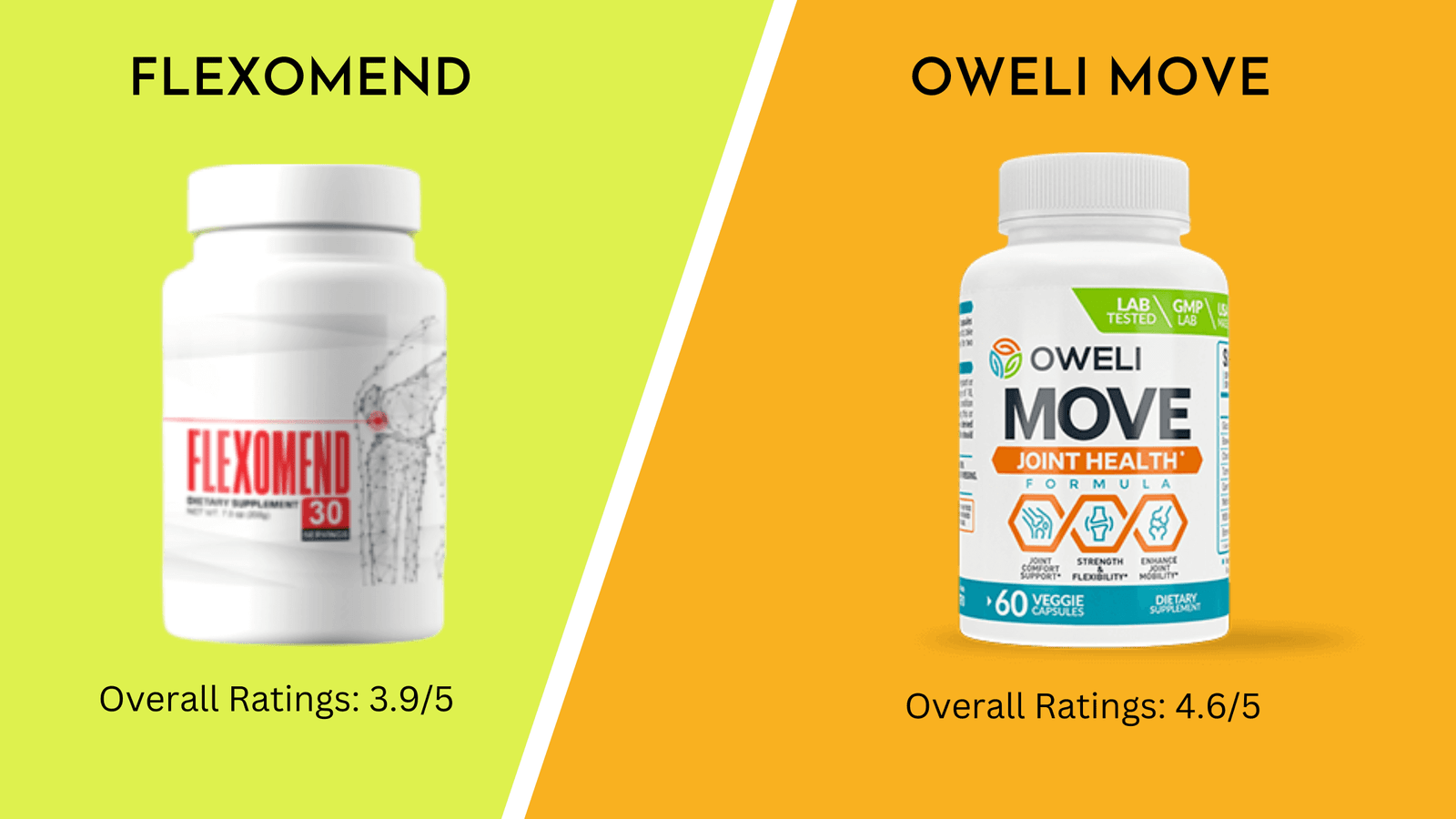 Oweli Move Comparison